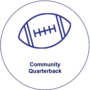 Community Quarterback